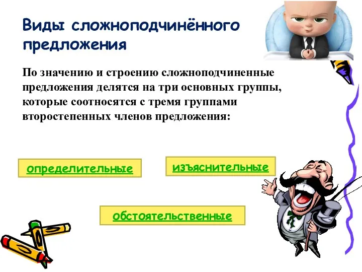 Виды сложноподчинённого предложения По значению и строению сложноподчиненные предложения делятся на