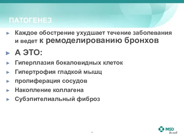 ПАТОГЕНЕЗ Каждое обострение ухудшает течение заболевания и ведет к ремоделированию бронхов