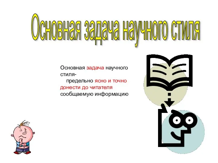 Основная задача научного стиля Основная задача научного стиля- предельно ясно и