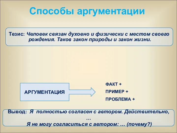 ДОВОДЫ ДОЛЖНЫ ПОДТВЕРЖДАТЬ ТЕЗИС АВТОРА ТЕКСТА АРГУМЕНТАЦИЯ ФАКТ + ПРИМЕР +