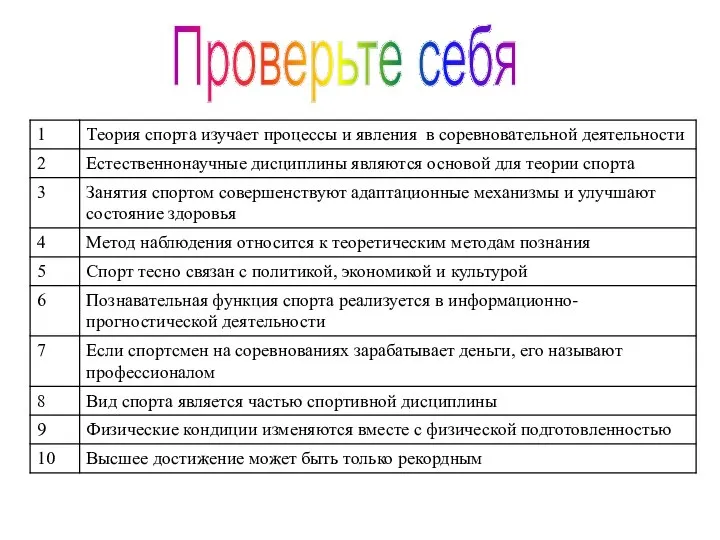 Проверьте себя