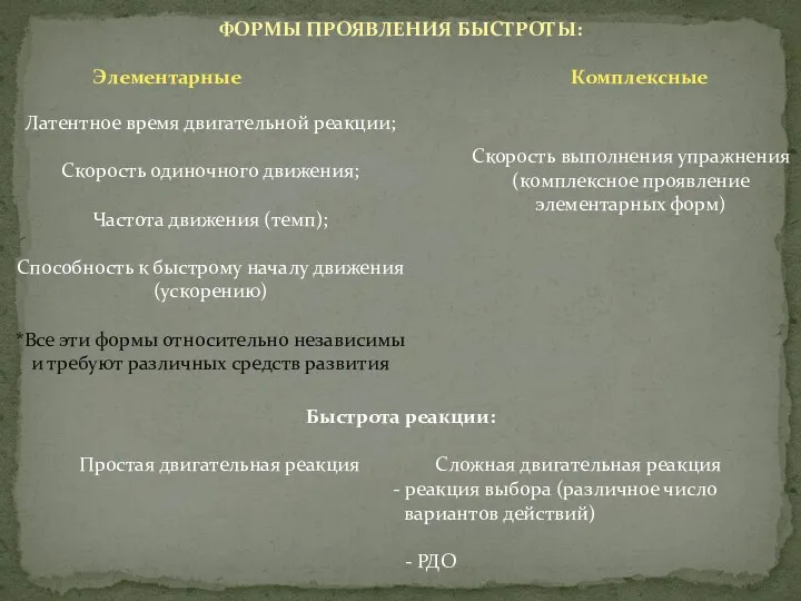 ФОРМЫ ПРОЯВЛЕНИЯ БЫСТРОТЫ: Элементарные Комплексные Латентное время двигательной реакции; Скорость одиночного