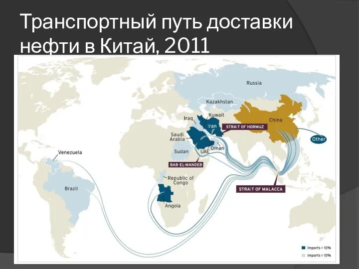 Транспортный путь доставки нефти в Китай, 2011