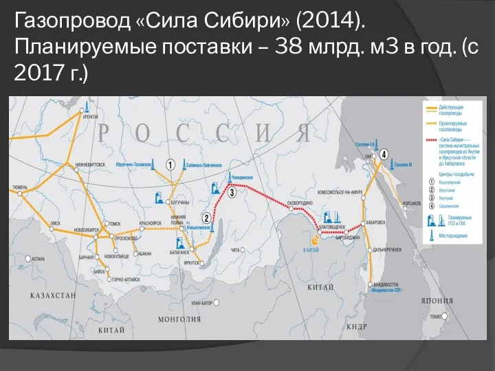 Газопровод «Сила Сибири» (2014). Планируемые поставки – 38 млрд. м3 в год. (с 2017 г.)