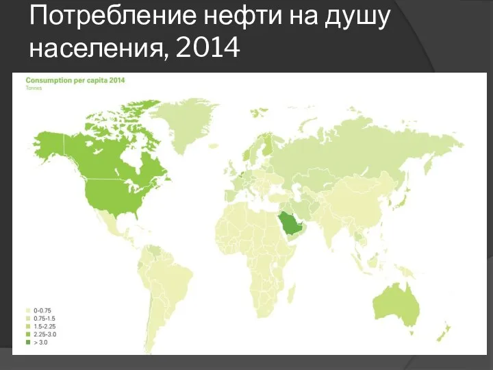 Потребление нефти на душу населения, 2014