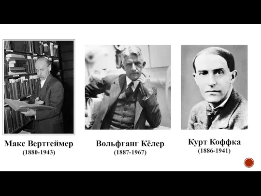 Макс Вертгеймер (1880-1943) Вольфганг Кёлер (1887-1967) Курт Коффка (1886-1941)