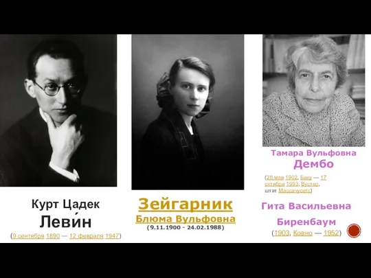 Зейгарник Блюма Вульфовна (9.11.1900 - 24.02.1988) Гита Васильевна Биренбаум (1903, Ковно