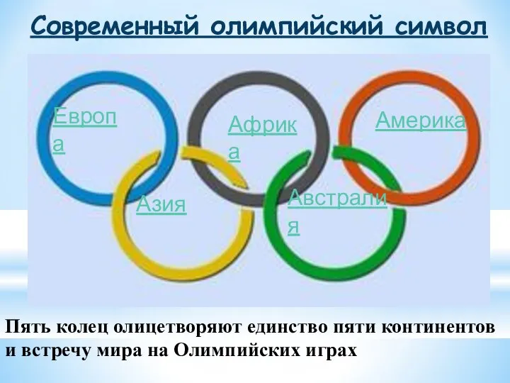 Современный олимпийский символ Пять колец олицетворяют единство пяти континентов и встречу