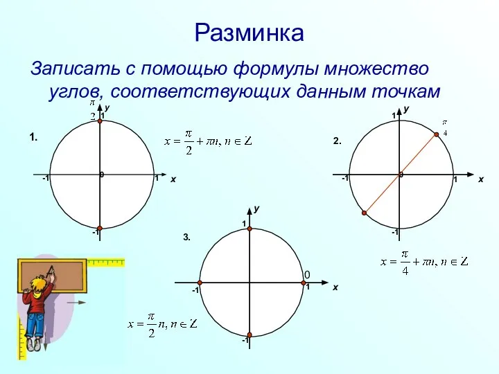 Разминка Записать с помощью формулы множество углов, соответствующих данным точкам 1.