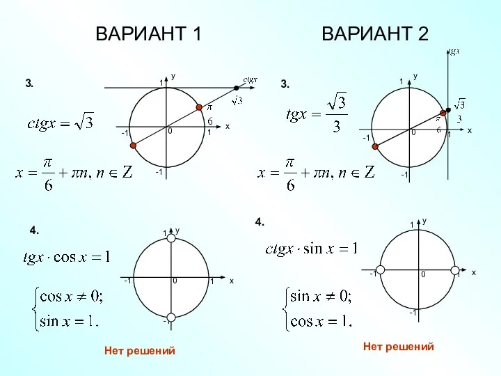 ВАРИАНТ 1 ВАРИАНТ 2 y x y x y y x