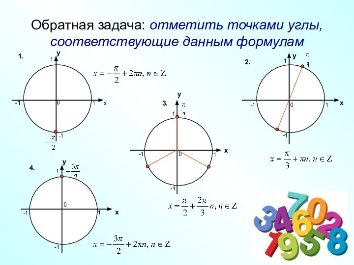 Обратная задача: отметить точками углы, соответствующие данным формулам у х -1