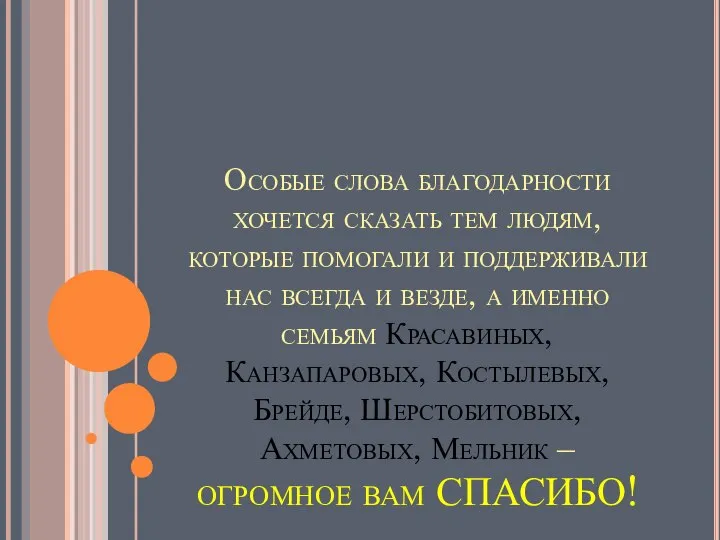 Особые слова благодарности хочется сказать тем людям, которые помогали и поддерживали