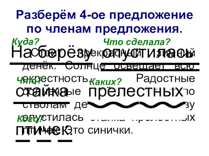 Стоит прекрасный зимний денёк. Солнце освещает всю окрестность. Радостные солнечные зайчики