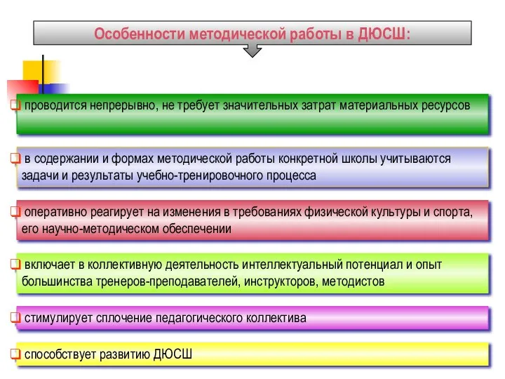 Особенности методической работы в ДЮСШ: проводится непрерывно, не требует значительных затрат