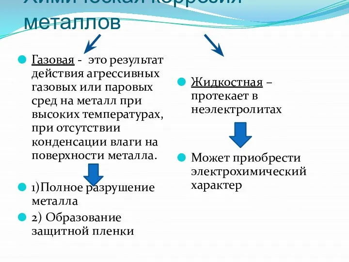 Химическая коррозия металлов Газовая - это результат действия агрессивных газовых или