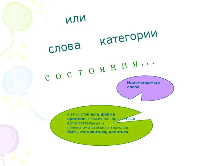 или слова категории состояния... Неизменяемые слова У этих слов есть форма