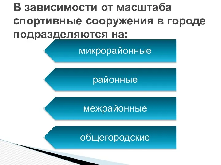 В зависимости от масштаба спортивные сооружения в городе подразделяются на: