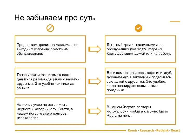 Не забываем про суть Предлагаем кредит на максимально выгодных условиях с