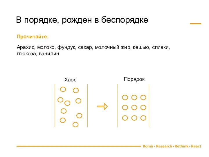 Прочитайте: Арахис, молоко, фундук, сахар, молочный жир, кешью, сливки, глюкоза, ванилин