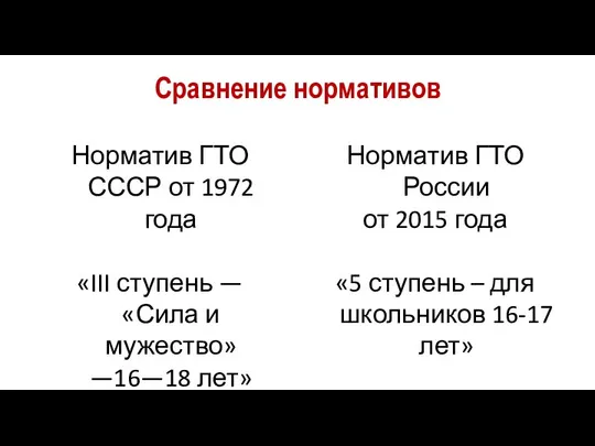 Сравнение нормативов Норматив ГТО СССР от 1972 года «III ступень —