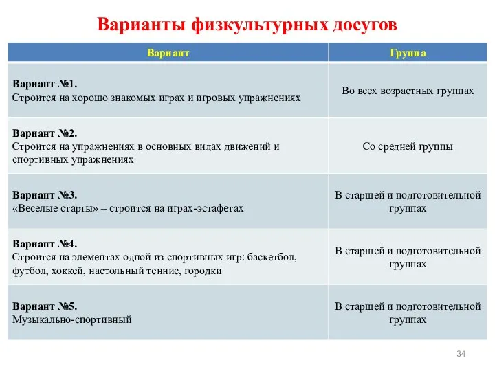 Варианты физкультурных досугов