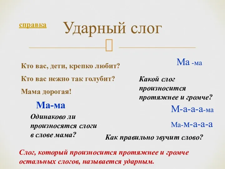 Ударный слог Кто вас, дети, крепко любит? Кто вас нежно так