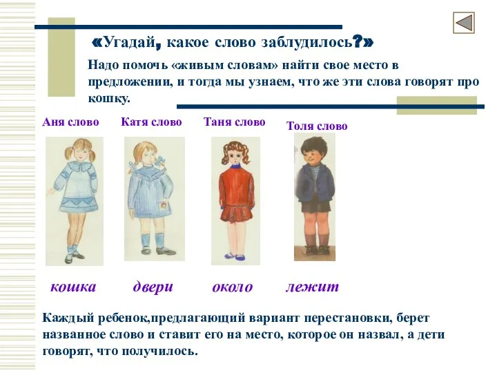 «Угадай, какое слово заблудилось?» Таня слово Катя слово Толя слово Аня