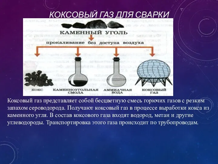 КОКСОВЫЙ ГАЗ ДЛЯ СВАРКИ Коксовый газ представляет собой бесцветную смесь горючих