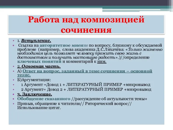 Работа над композицией сочинения 1. Вступление. Ссылка на авторитетное мнение по