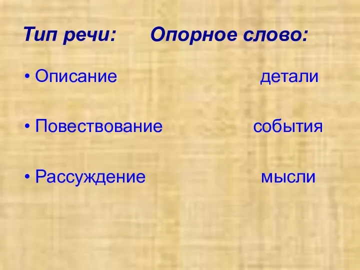 Тип речи: Опорное слово: Описание детали Повествование события Рассуждение мысли