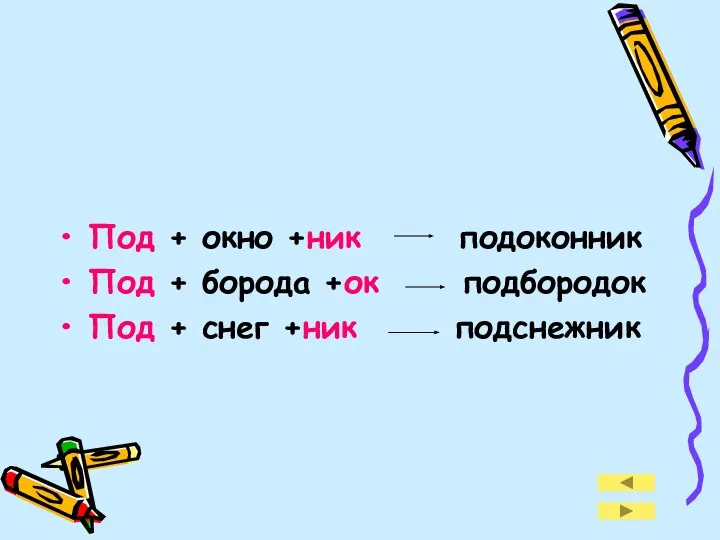 Под + окно +ник подоконник Под + борода +ок подбородок Под + снег +ник подснежник