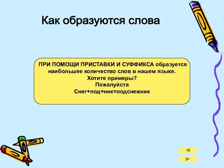 ПРИ ПОМОЩИ ПРИСТАВКИ И СУФФИКСА образуется наибольшее количество слов в нашем