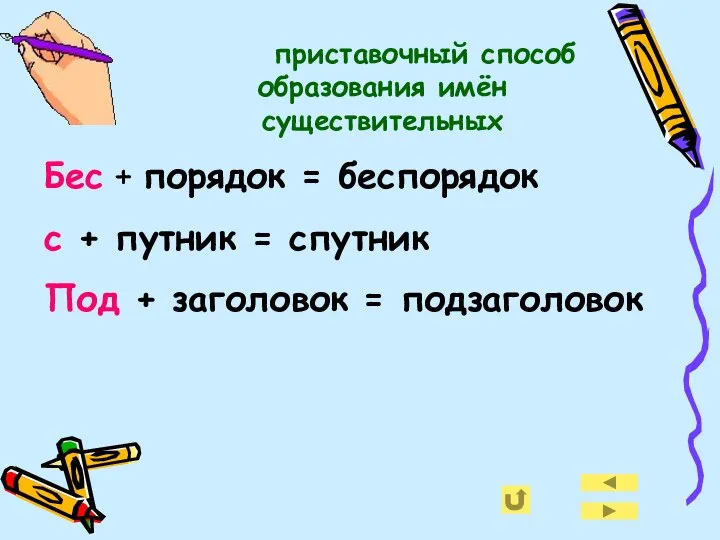 приставочный способ образования имён существительных Бес + порядок = беспорядок с