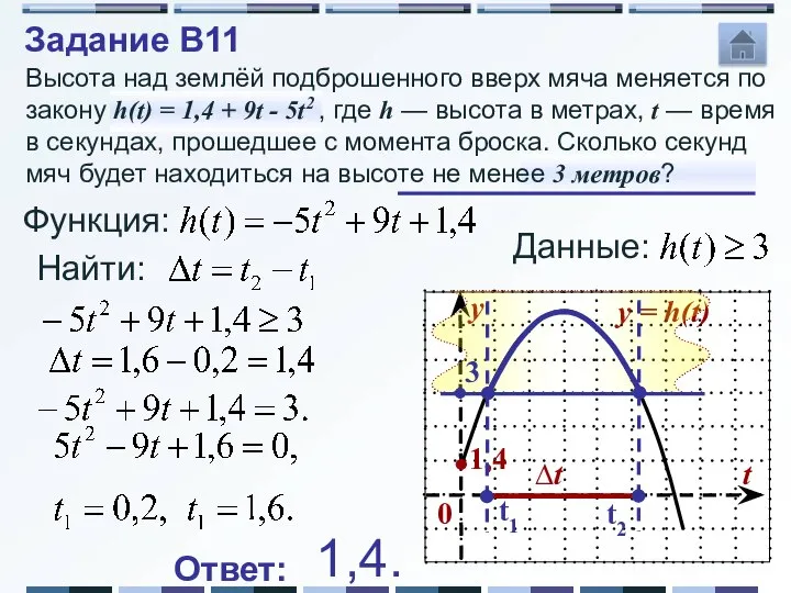 Высота над землёй подброшенного вверх мяча меняется по закону h(t) =