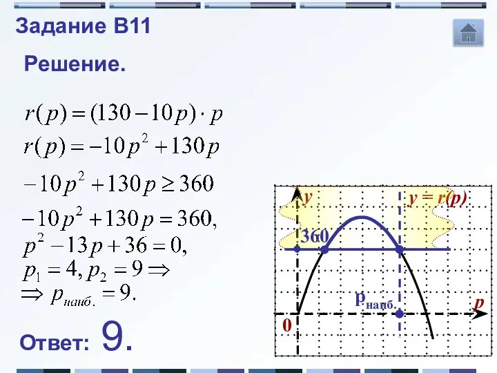 Задание B11 Решение. 360 pнаиб. Ответ: 9.