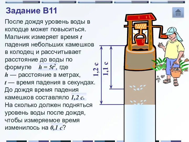 Задание B11 После дождя уровень воды в колодце может повыситься. Мальчик