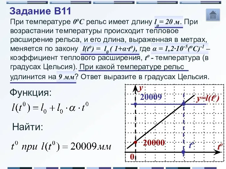 Функция: Задание B11 Найти: 20009 to При температуре 0oС рельс имеет