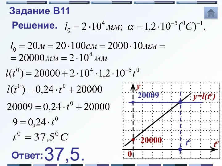 Ответ: Задание B11 Решение. 20009 to 37,5.