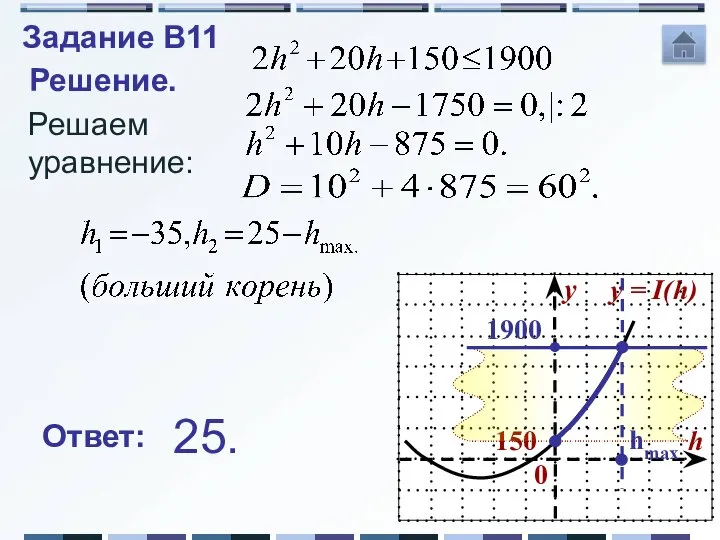 Решение. 1900 hmax Решаем уравнение: Ответ: 25. Задание B11