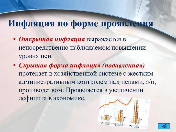 Инфляция по форме проявления Открытая инфляция выражается в непосредственно наблюдаемом повышении