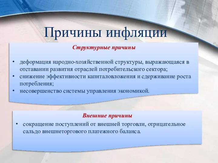 Причины инфляции Структурные причины деформация народно-хозяйственной структуры, выражающаяся в отставании развития