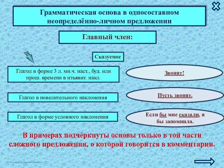 Грамматическая основа в односоставном неопределённо-личном предложении Главный член: Звонят! Сказуемое Глагол