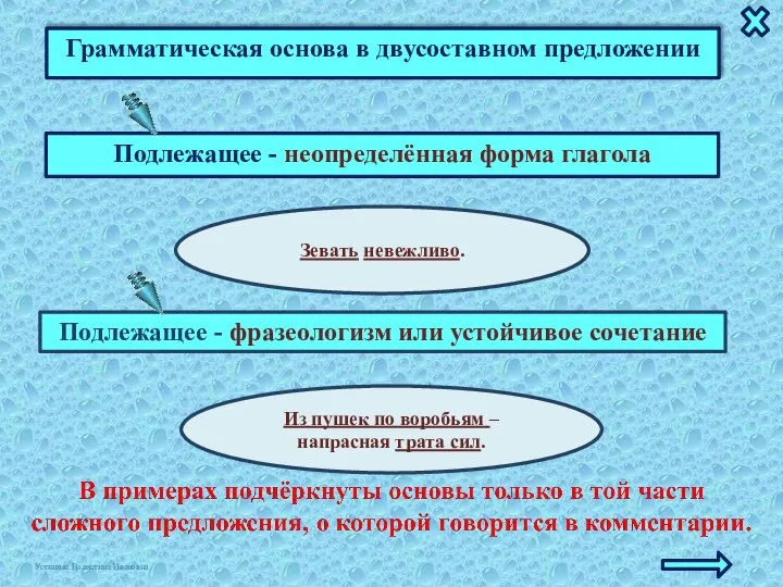 Грамматическая основа в двусоставном предложении Подлежащее - неопределённая форма глагола Из