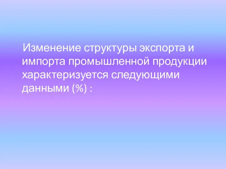 Изменение структуры экспорта и импорта промышленной продукции характеризуется следующими данными (%) :