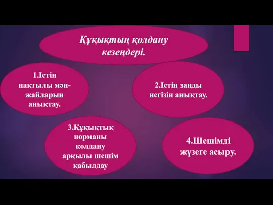 1.Істің нақтылы мән-жайларын анықтау. Құқықтың қолдану кезеңдері. 3.Құқықтық норманы қолдану арқылы