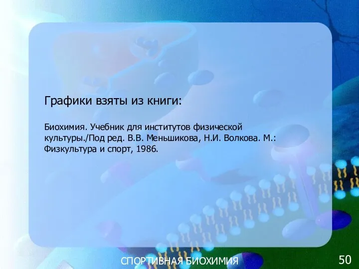 СПОРТИВНАЯ БИОХИМИЯ 50 Графики взяты из книги: Биохимия. Учебник для институтов