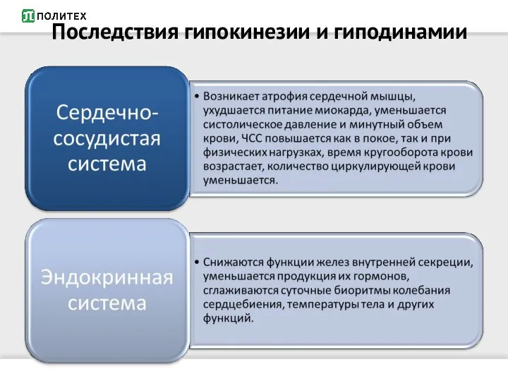 Последствия гипокинезии и гиподинамии