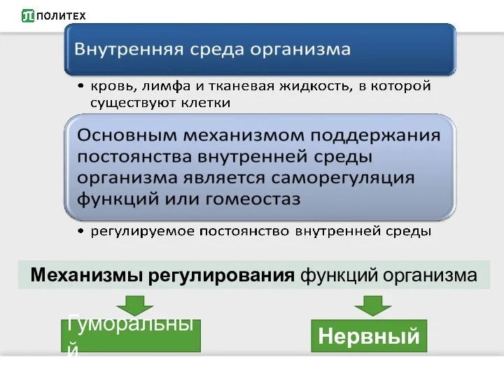 Механизмы регулирования функций организма Гуморальный Нервный