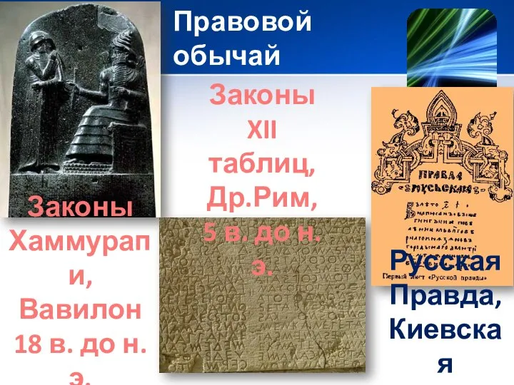 Правовой обычай Законы Хаммурапи, Вавилон 18 в. до н.э. Законы XII