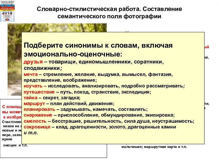 Словарно-стилистическая работа. Составление семантического поля фотографии Назовите опорные слова и словосочетания,